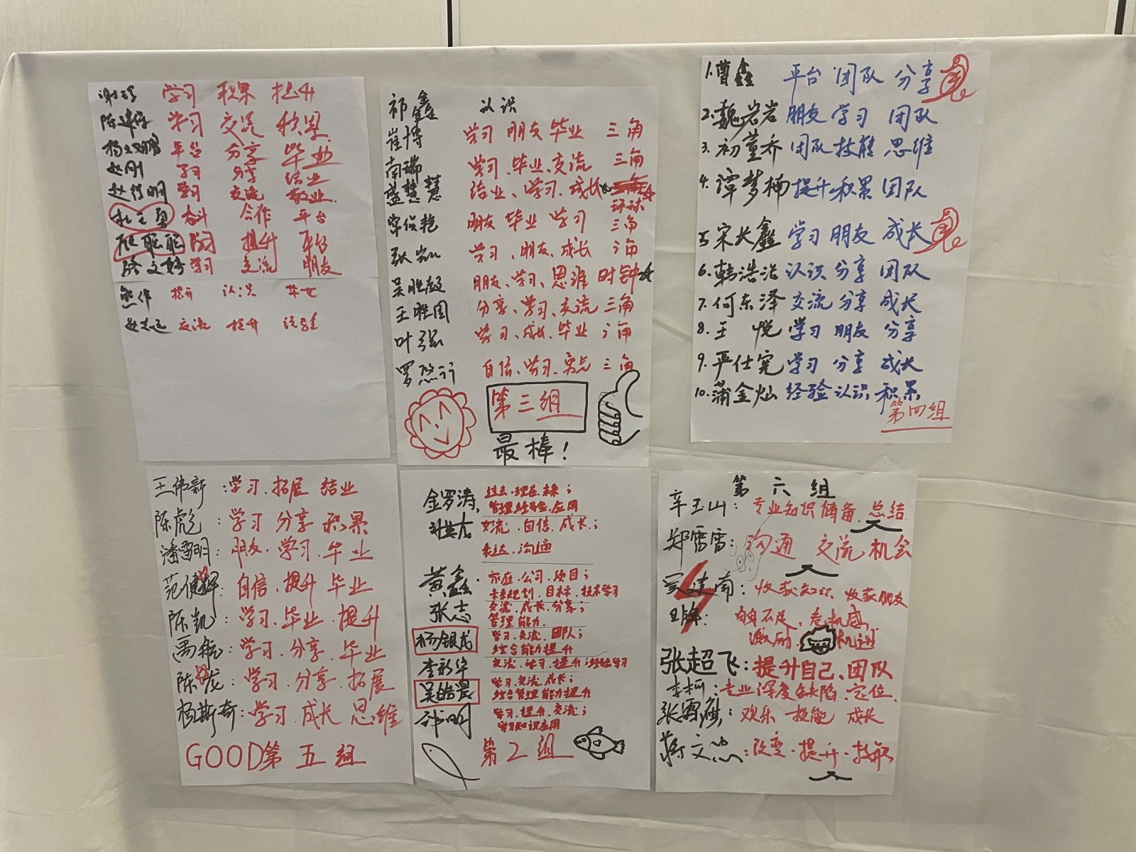 每個(gè)組的收獲.jpg