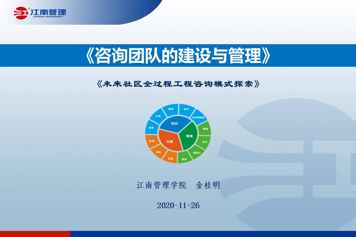 （2020）1120 咨詢團(tuán)隊(duì)的建設(shè)與管理(1).jpg